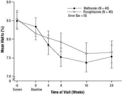 Image Of Figure 3 (Figure 3)
